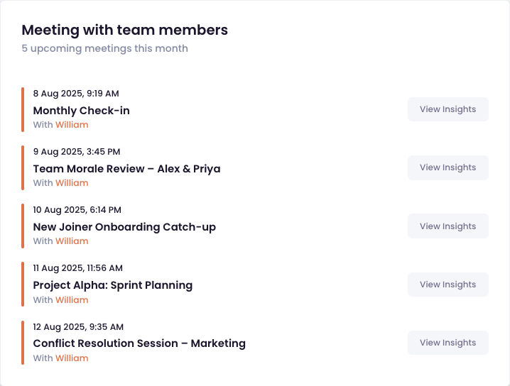 Weekly organisation insights dashboard